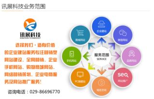 企业展示网站定制与产品宣传网站建设 一站式全包服务解决方案